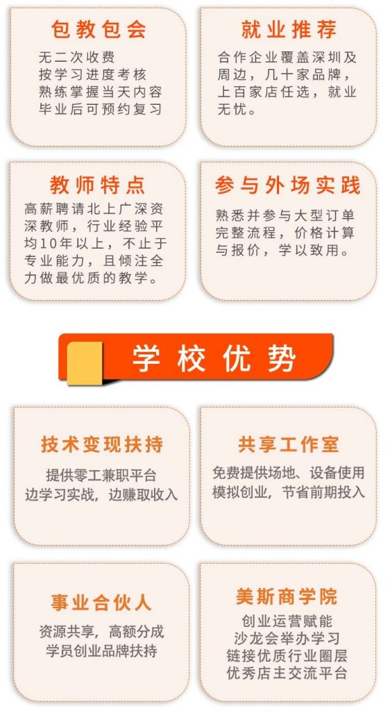 深圳咖啡培訓